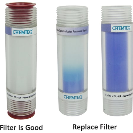 Chemteq
